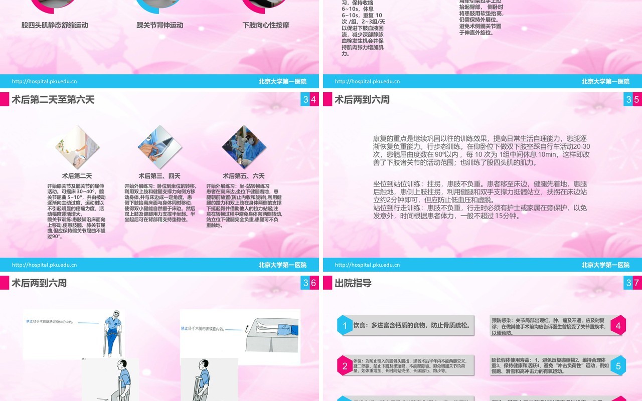 简洁医院医疗股骨颈骨折护理查房PPT模板