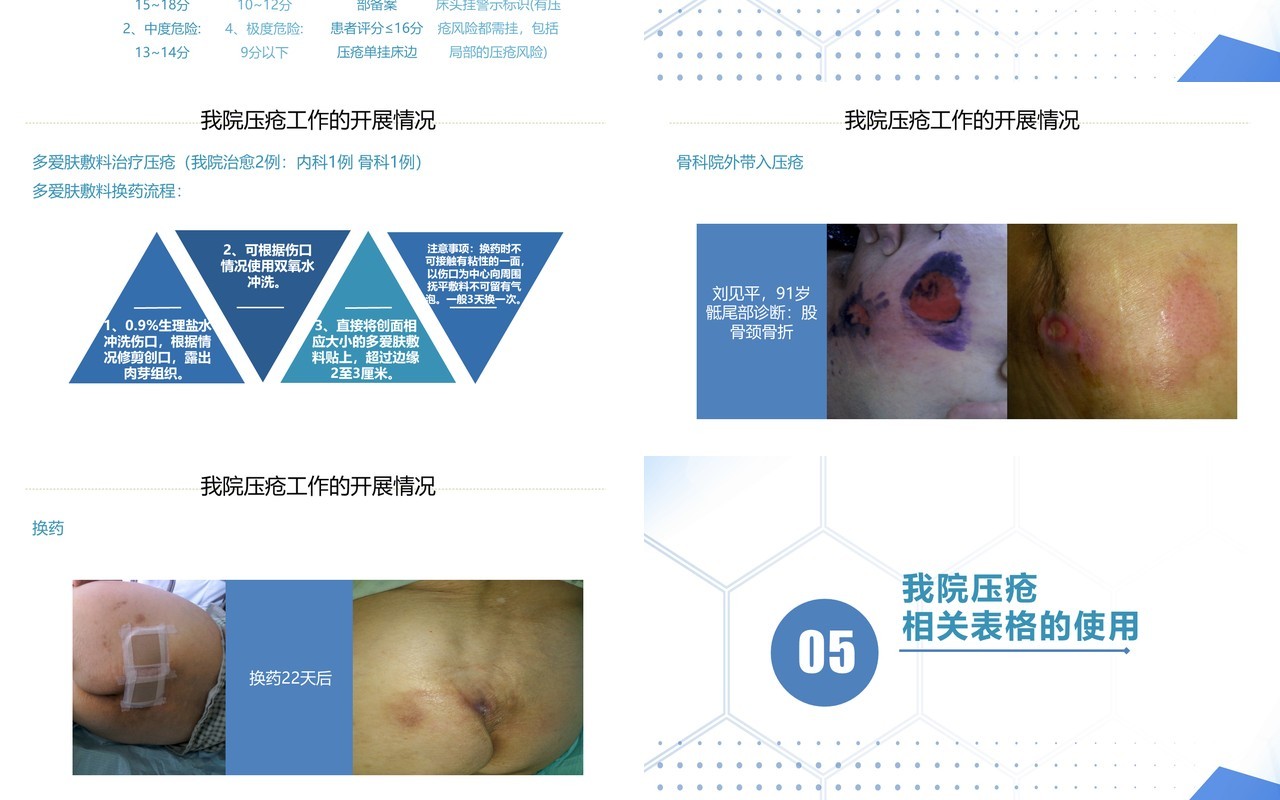 医疗用住院患者压疮护理风险评估与管理PPT模板