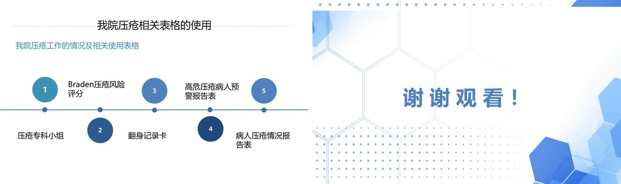 医疗用住院患者压疮护理风险评估与管理PPT模板