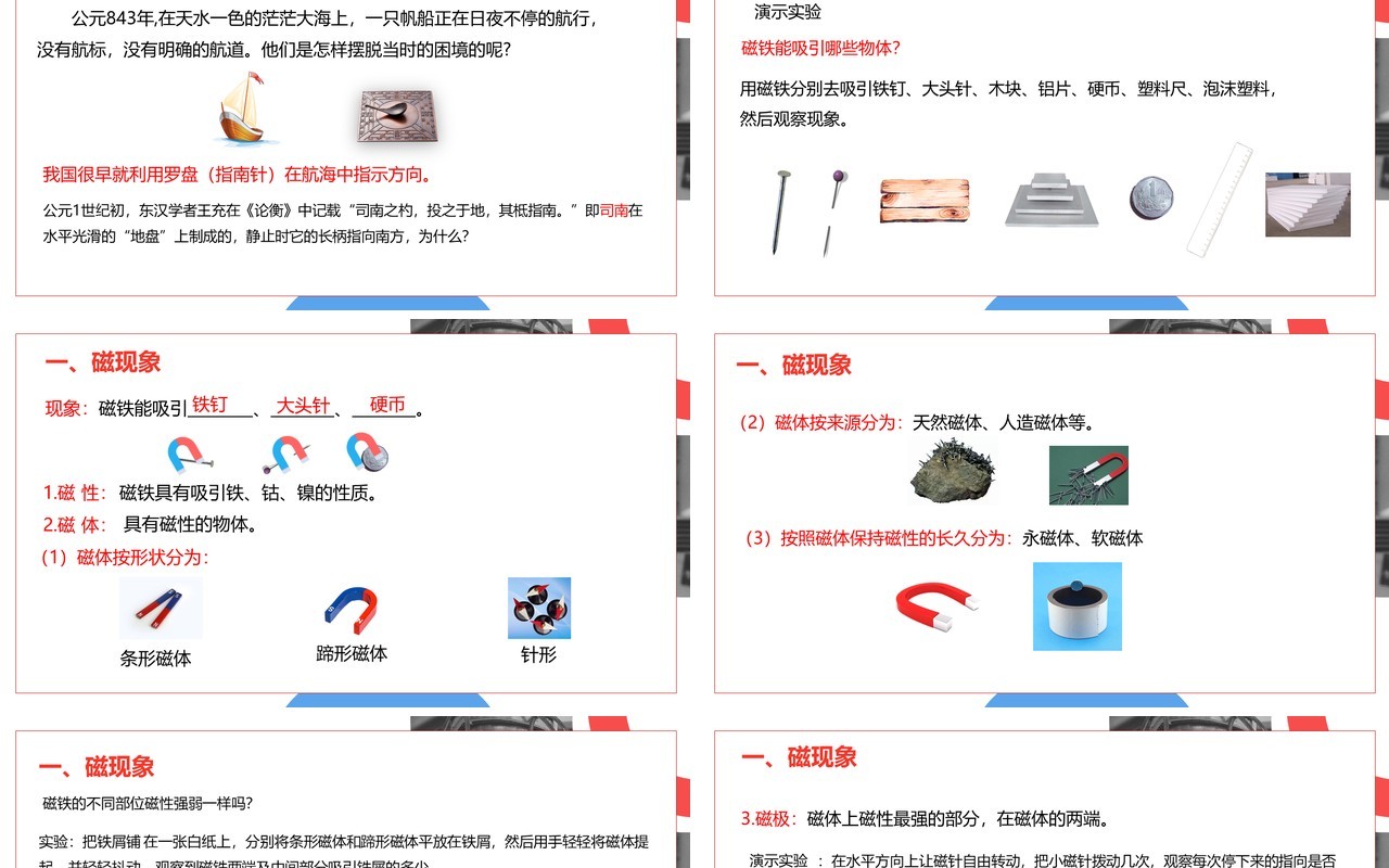 部编版九年级物理全册磁现象磁场课件PPT模板