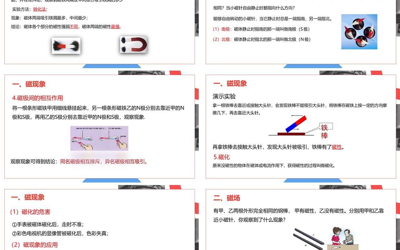 部编版九年级物理全册磁现象磁场课件PPT模板
