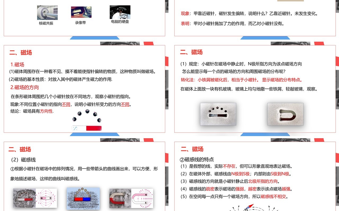 部编版九年级物理全册磁现象磁场课件PPT模板