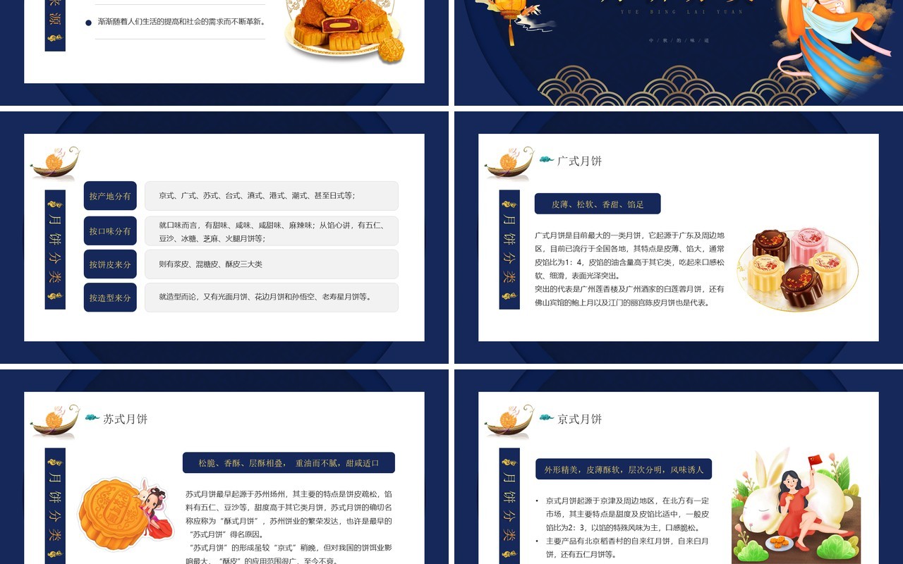 绿金国潮风格月饼传统文化介绍PPT模板