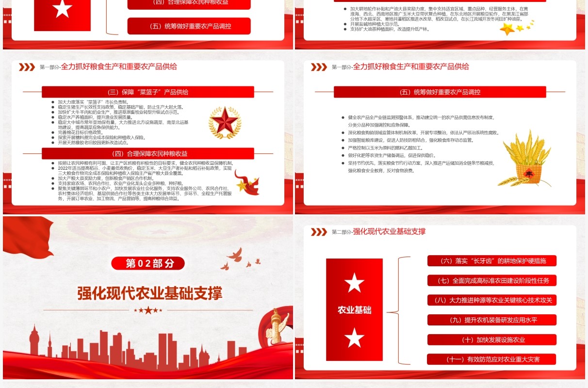 红色简约风2022中央一号文件解读PPT模板