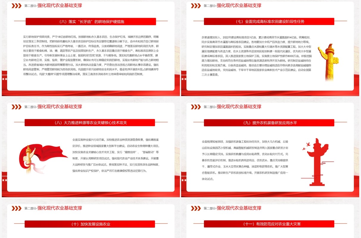 红色简约风2022中央一号文件解读PPT模板