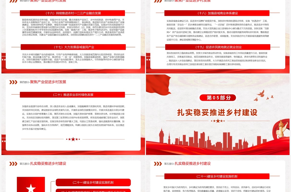 红色简约风2022中央一号文件解读PPT模板