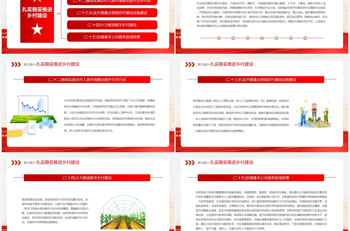 红色简约风2022中央一号文件解读PPT模板