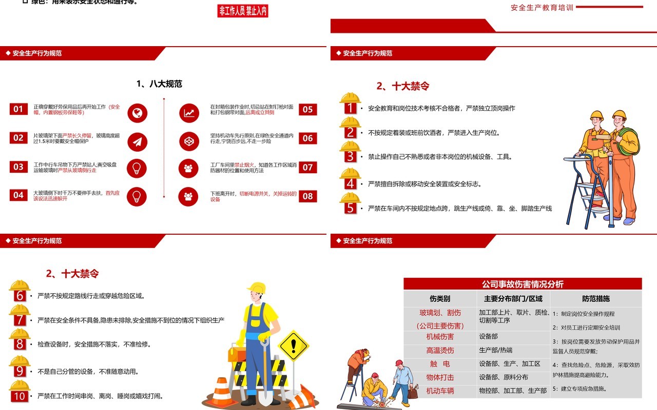 红色简约风企业安全生产教育培训PPT模板