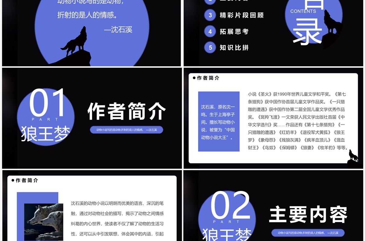 蓝色简约风读书分享狼王梦PPT模板