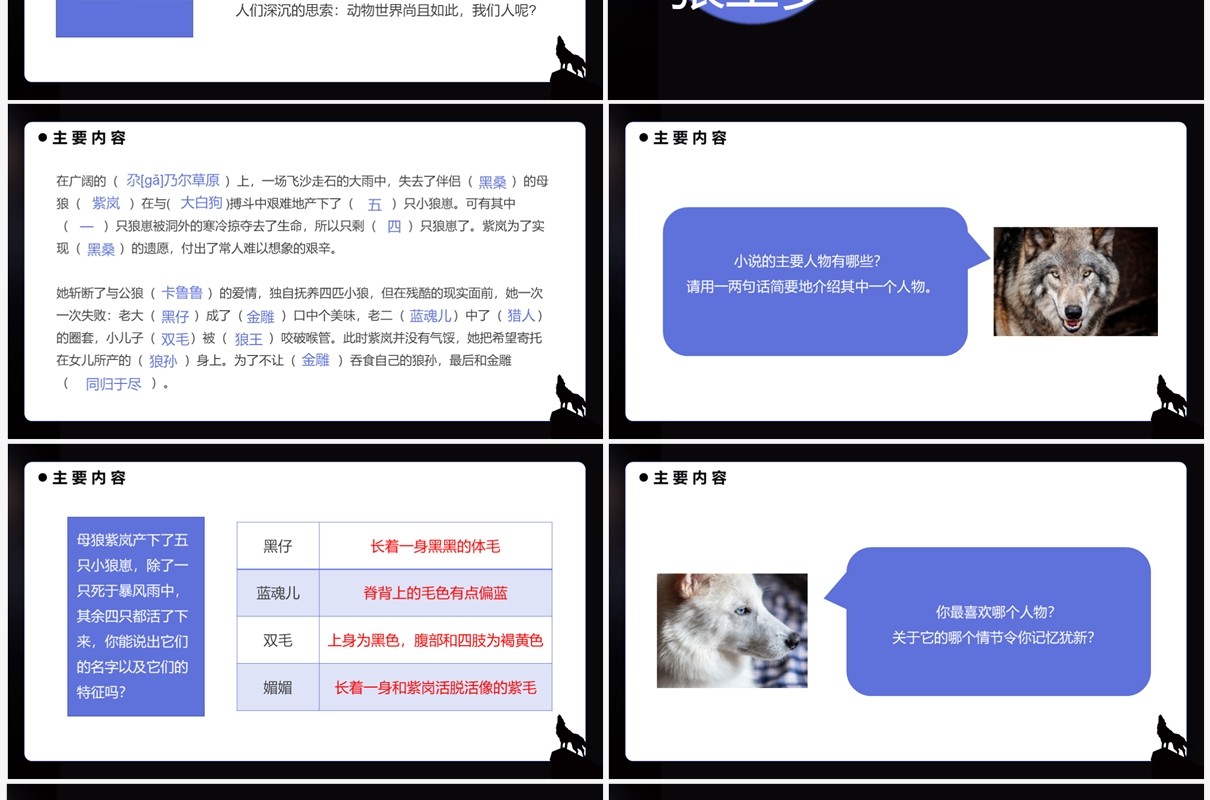 蓝色简约风读书分享狼王梦PPT模板