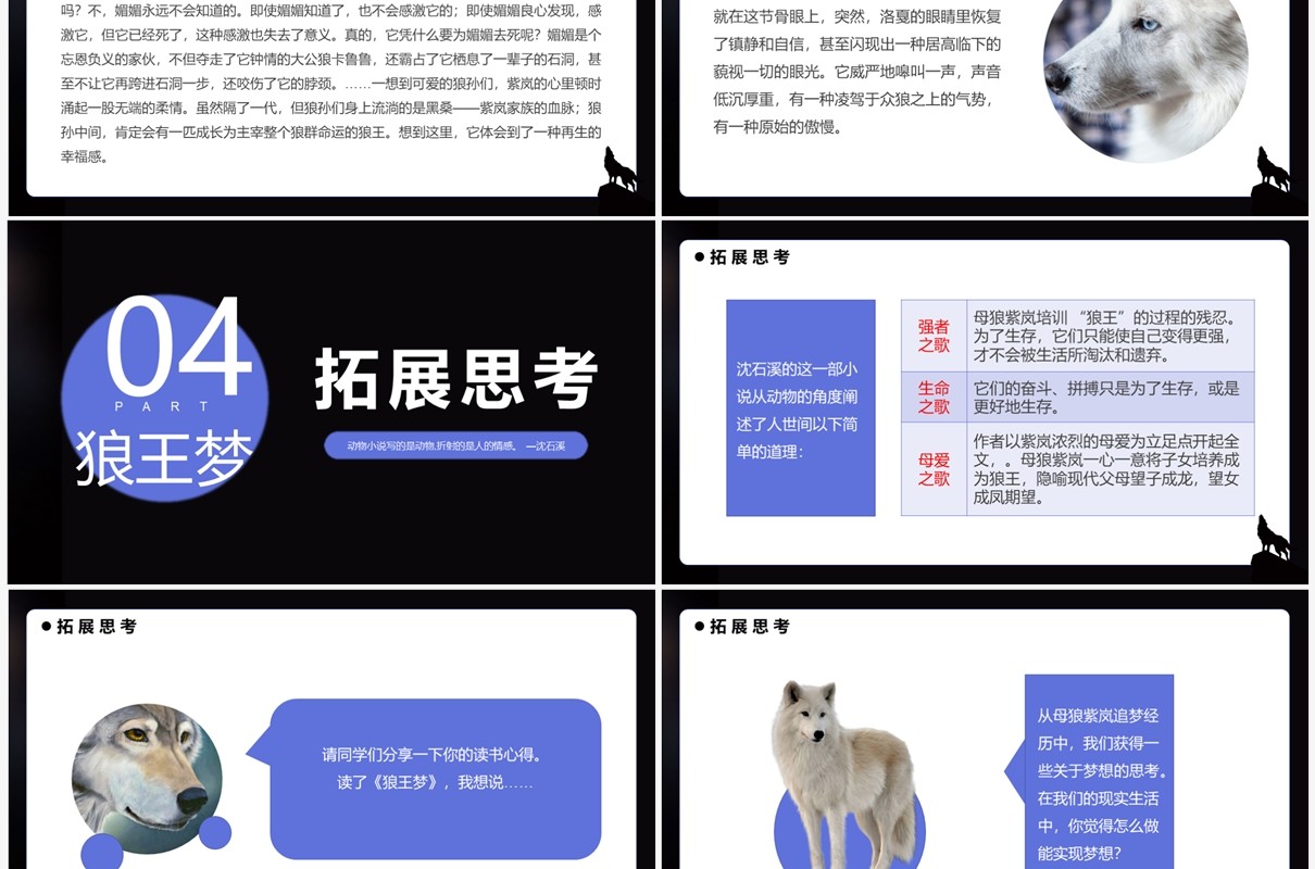 蓝色简约风读书分享狼王梦PPT模板