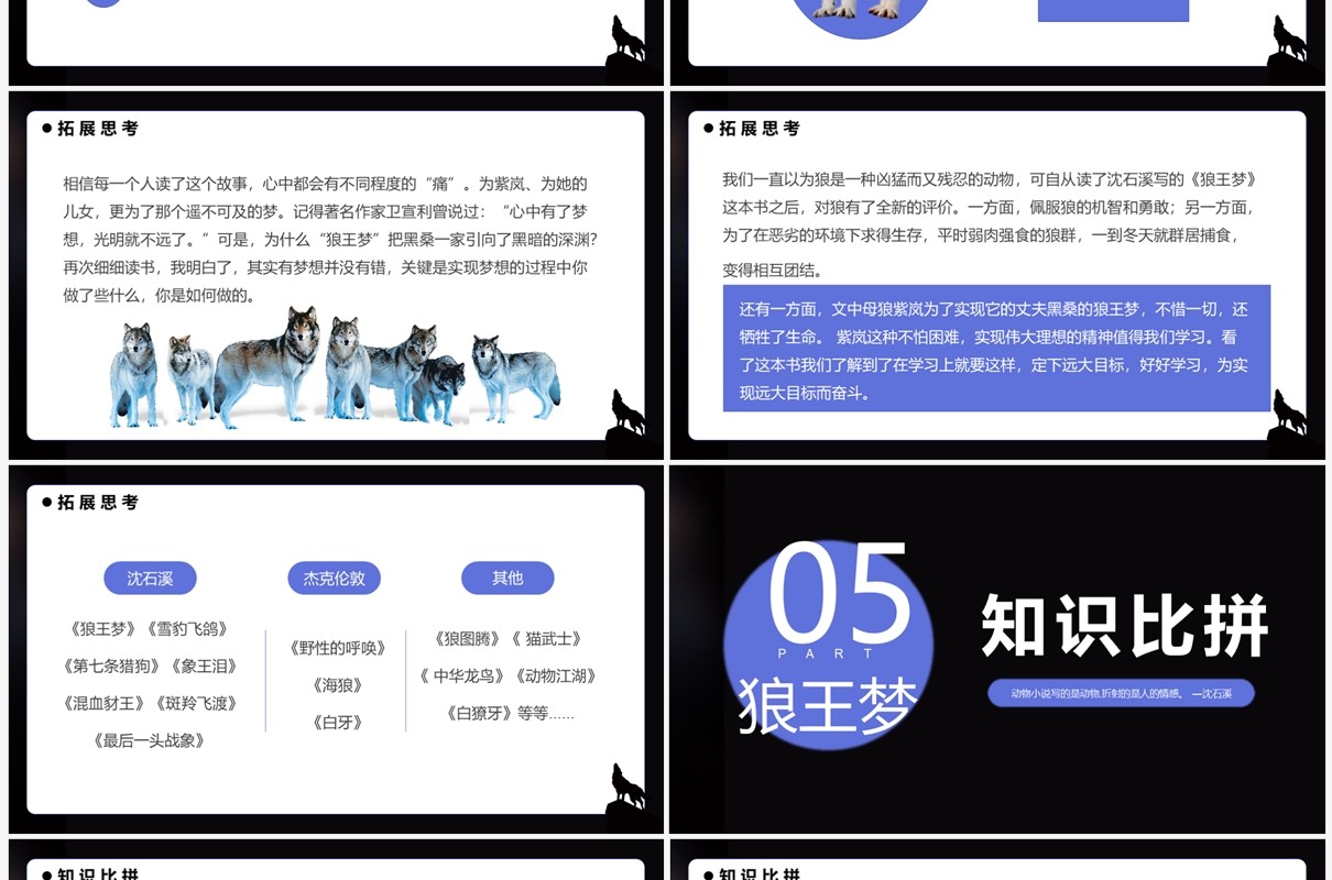 蓝色简约风读书分享狼王梦PPT模板