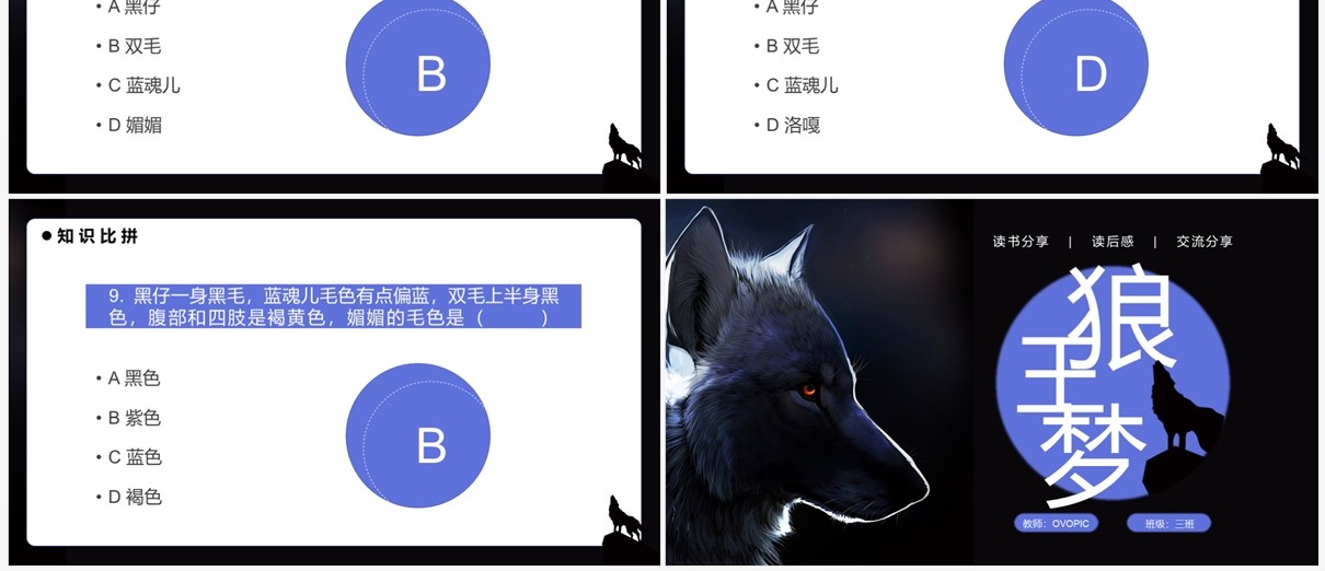蓝色简约风读书分享狼王梦PPT模板