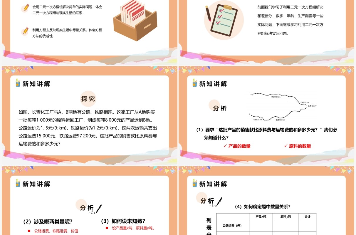 部编版七年级数学下册实际问题与二元一次方程组课件PPT模板