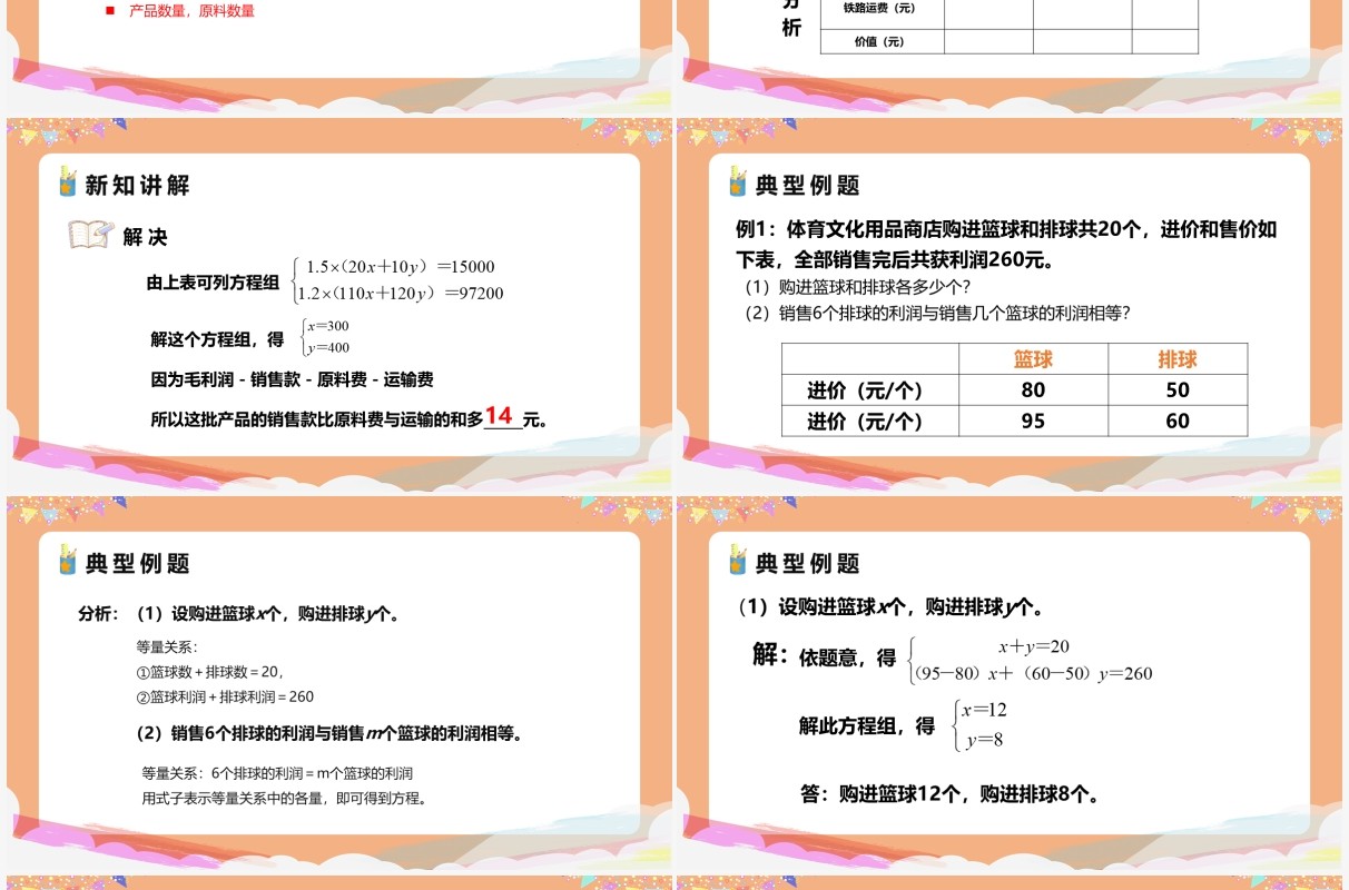 部编版七年级数学下册实际问题与二元一次方程组课件PPT模板