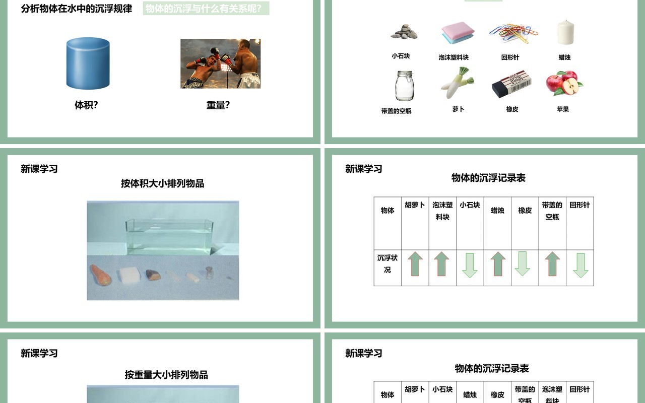 教科版五年级科学下册沉浮与什么因素有关课件PPT模板