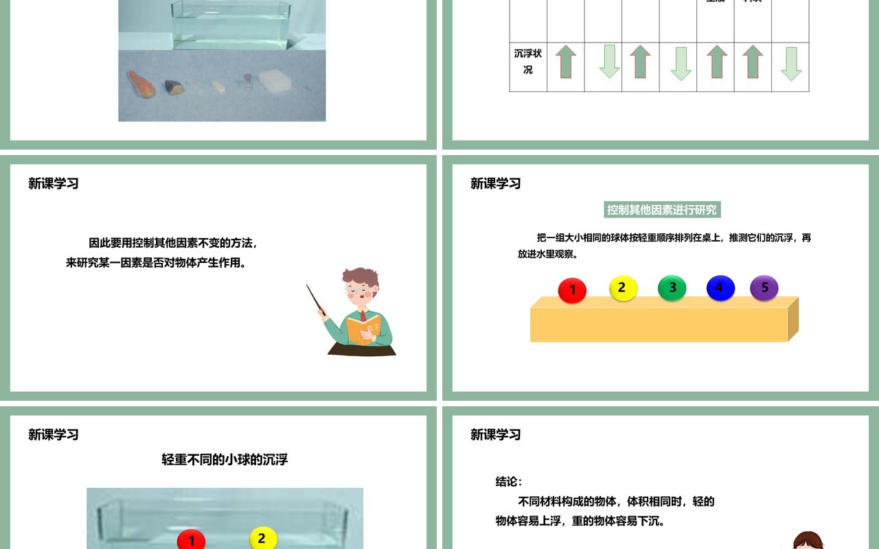 教科版五年级科学下册沉浮与什么因素有关课件PPT模板