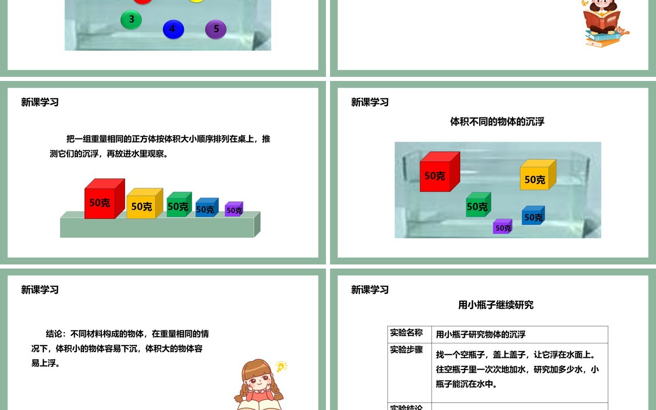 教科版五年级科学下册沉浮与什么因素有关课件PPT模板