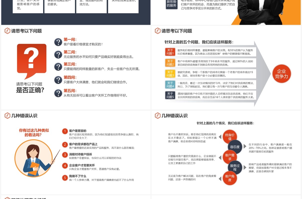 企业员工培训做好客户关怀改善客户服务关系管理PPT模板