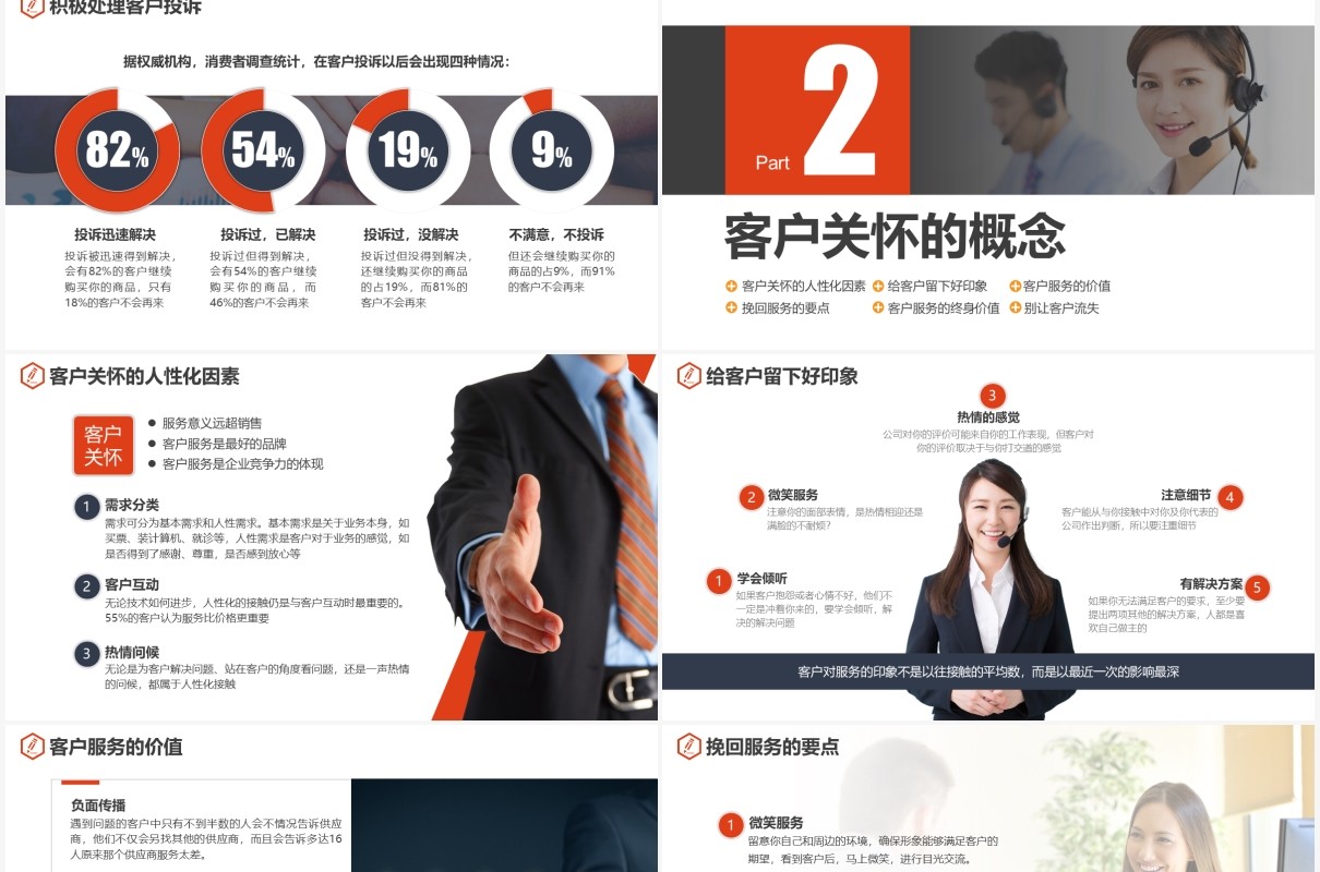 企业员工培训做好客户关怀改善客户服务关系管理PPT模板
