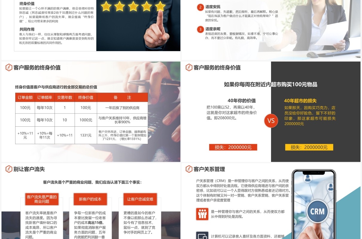 企业员工培训做好客户关怀改善客户服务关系管理PPT模板