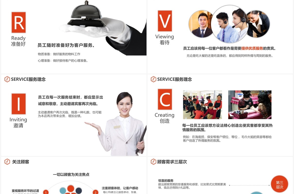 企业员工培训做好客户关怀改善客户服务关系管理PPT模板