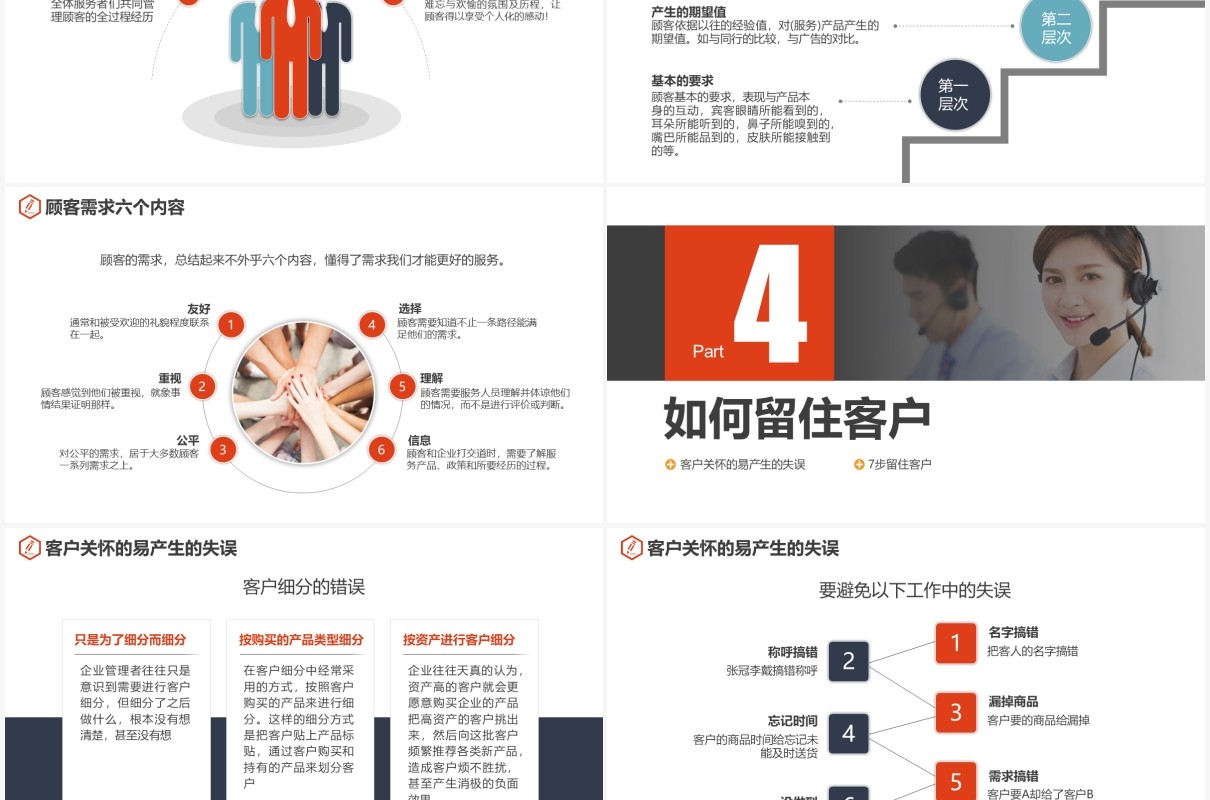 企业员工培训做好客户关怀改善客户服务关系管理PPT模板