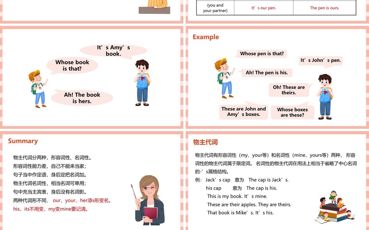 部编版五年级英语下册Whose dog is it第二课时PPT模板