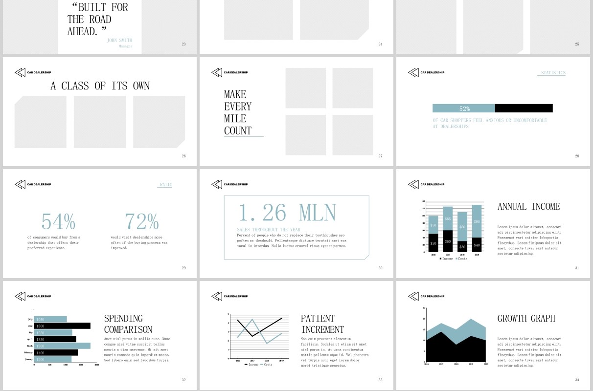 品牌汽车4S经销商代理公司PPT版式模板Car Dealership PowerPoint Presentation Template