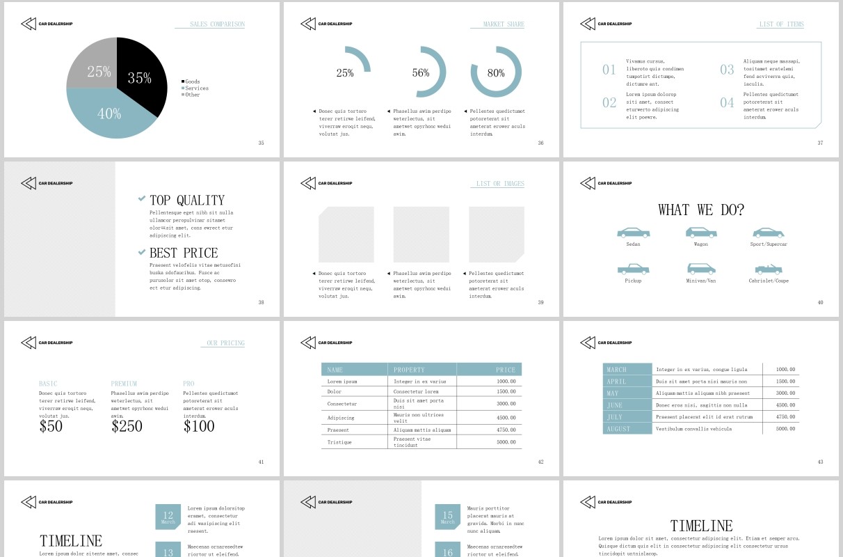 品牌汽车4S经销商代理公司PPT版式模板Car Dealership PowerPoint Presentation Template