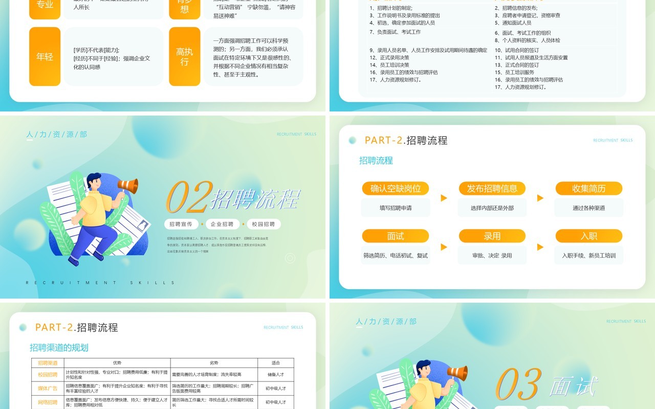 渐变卡通招聘技巧知识培训PPT模板