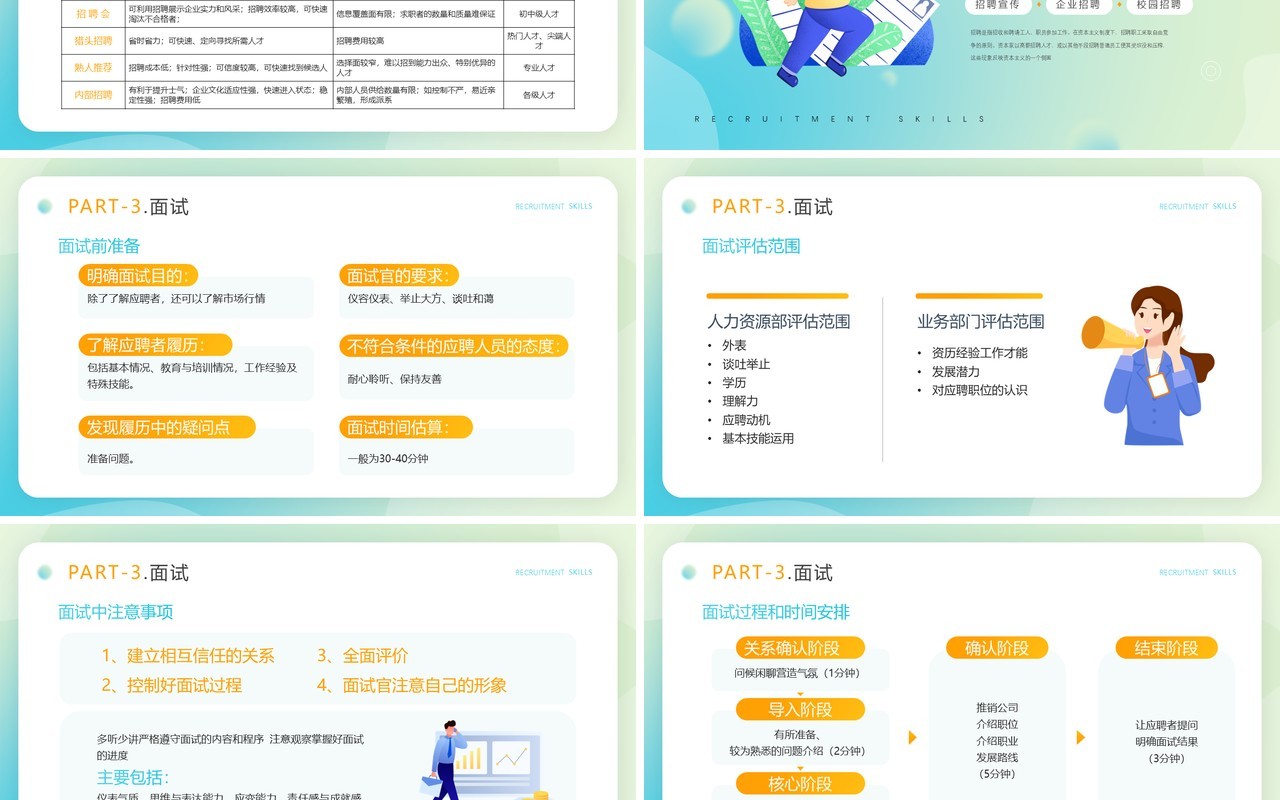 渐变卡通招聘技巧知识培训PPT模板
