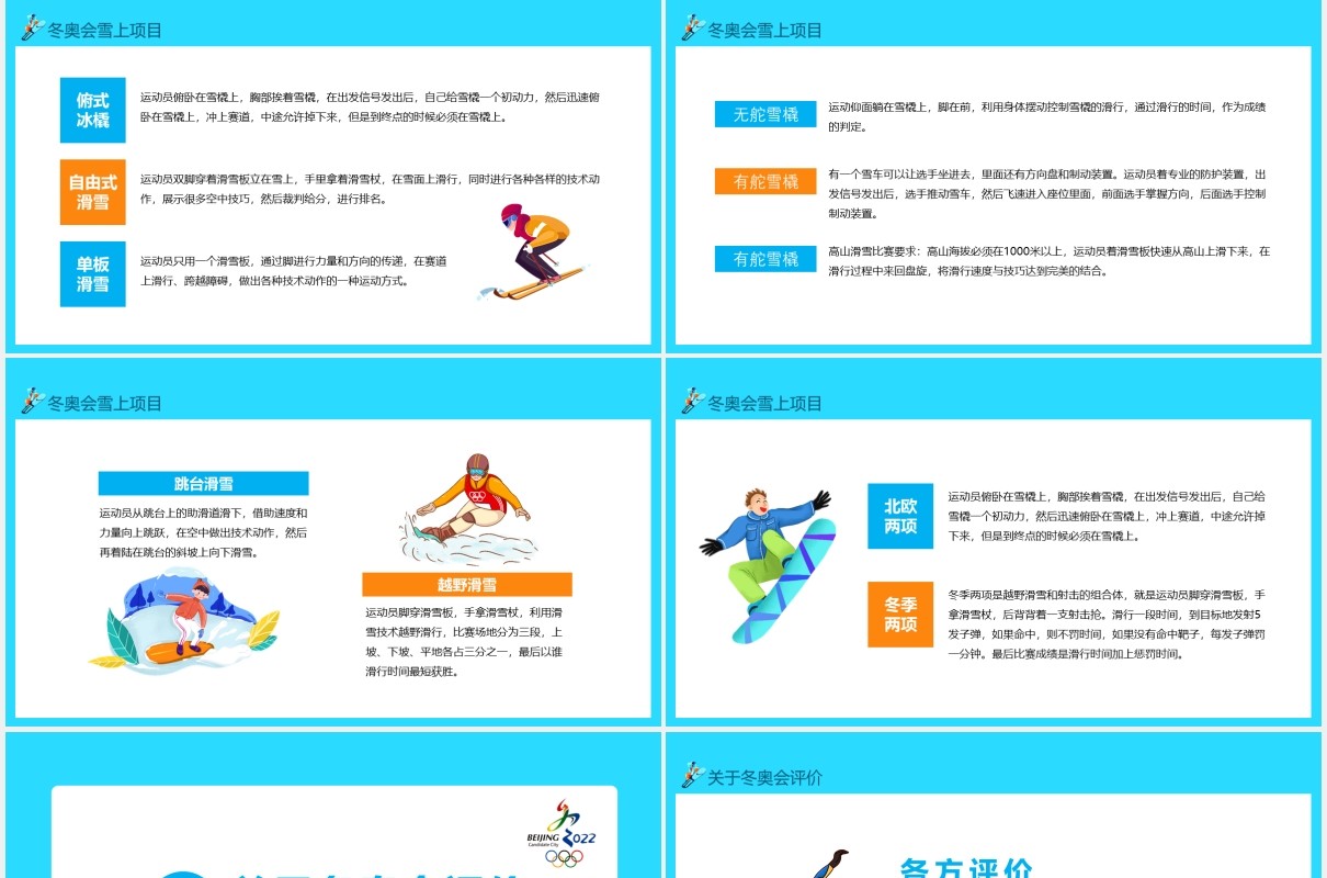 2022北京冬奥会申办项目评价介绍动态PPT