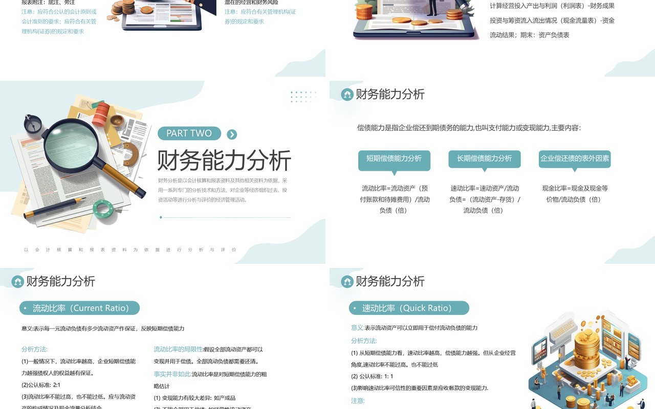 企业财务管理经营分析方法PPT模板