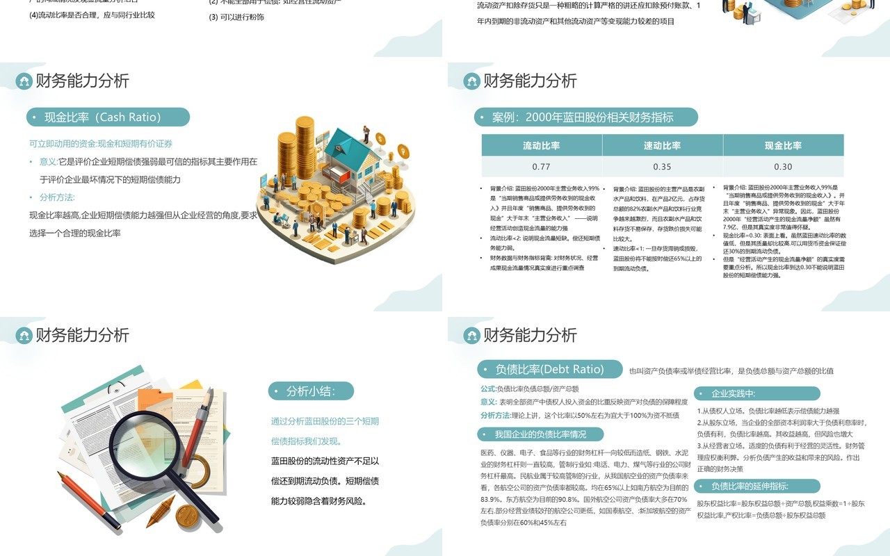 企业财务管理经营分析方法PPT模板