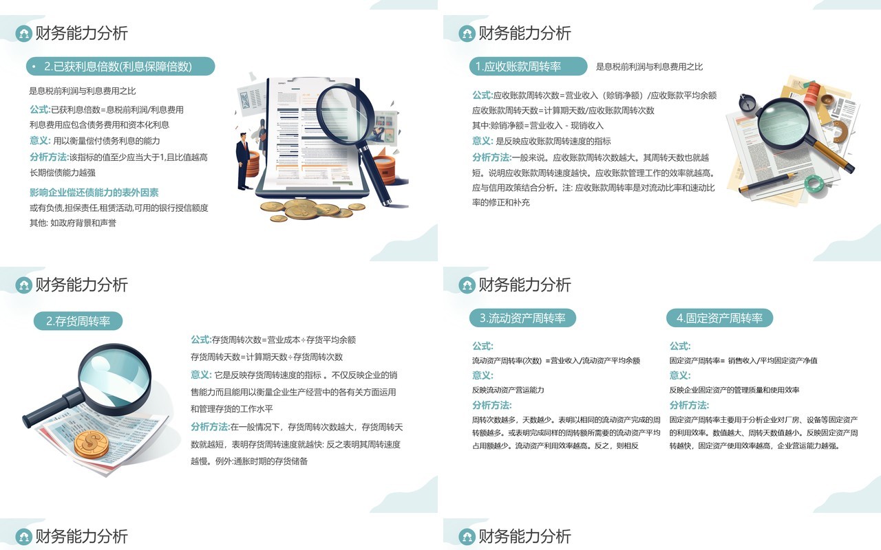 企业财务管理经营分析方法PPT模板