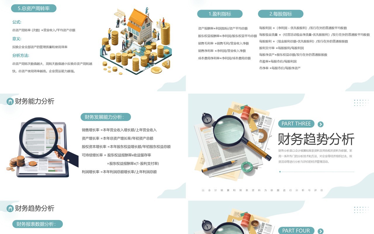 企业财务管理经营分析方法PPT模板