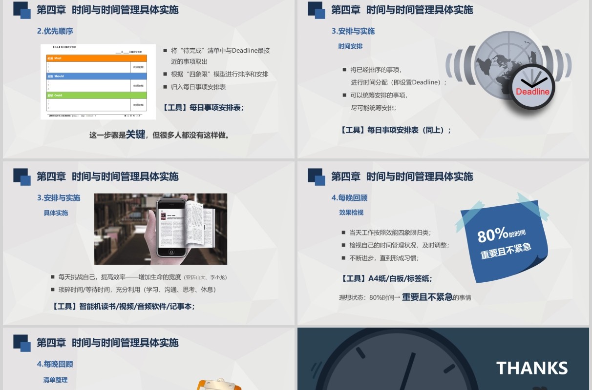 简约企业员工培训时间管理PPT模板