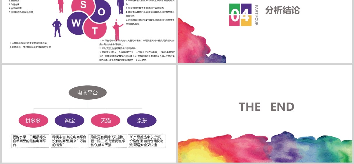 彩色创意电商平台竞品分析报告PPT模板
