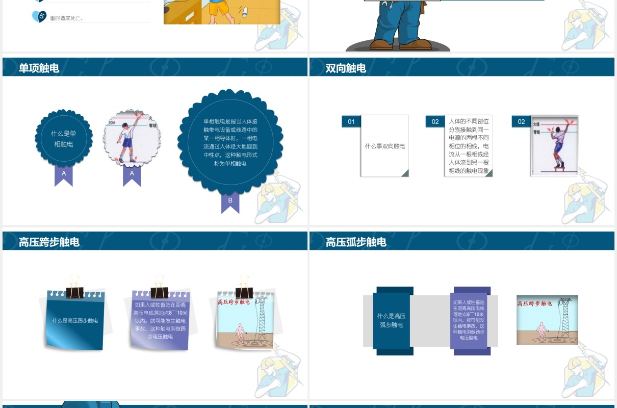 专业技术培训安全用电教育主题PPT演示模板