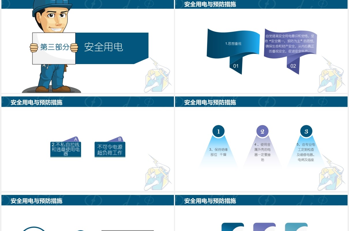 专业技术培训安全用电教育主题PPT演示模板