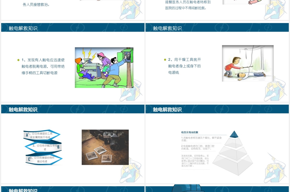 专业技术培训安全用电教育主题PPT演示模板