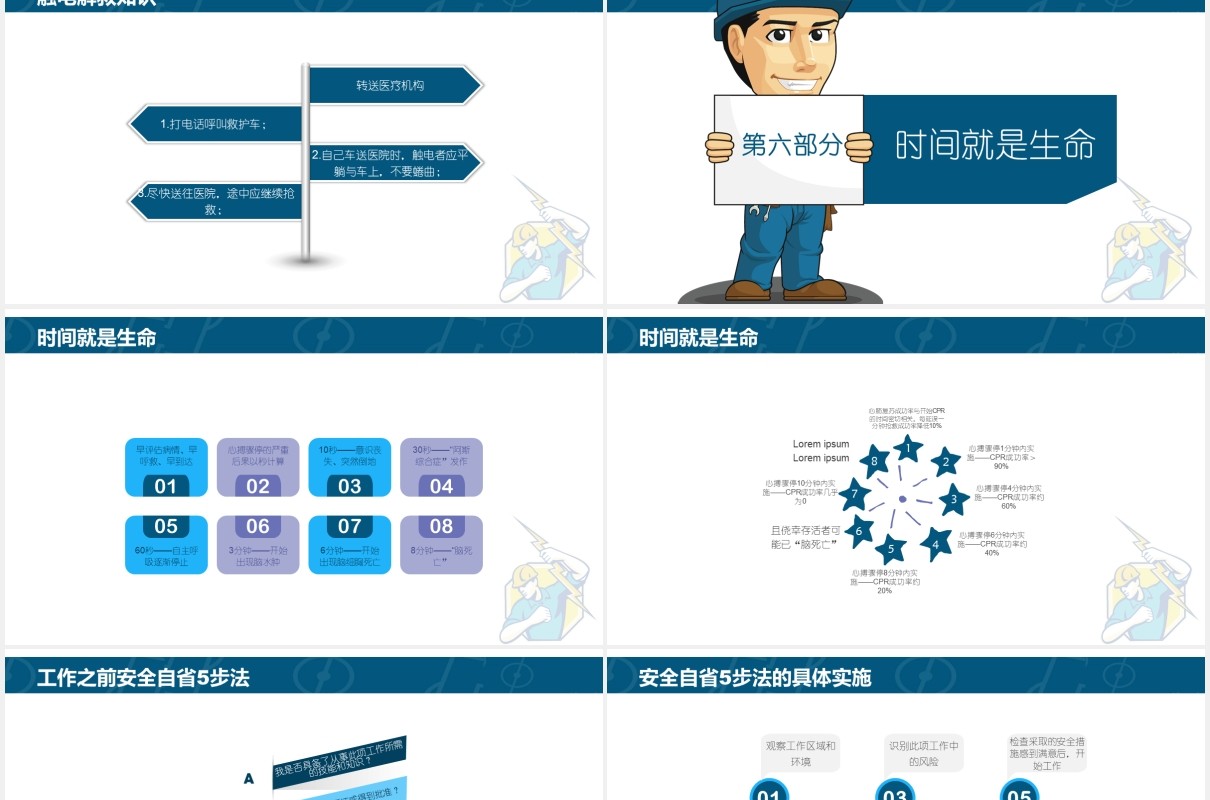 专业技术培训安全用电教育主题PPT演示模板