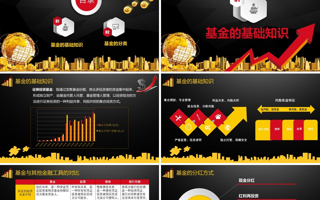 黑色基金定投基础知识介绍金融理财PPT模板课件