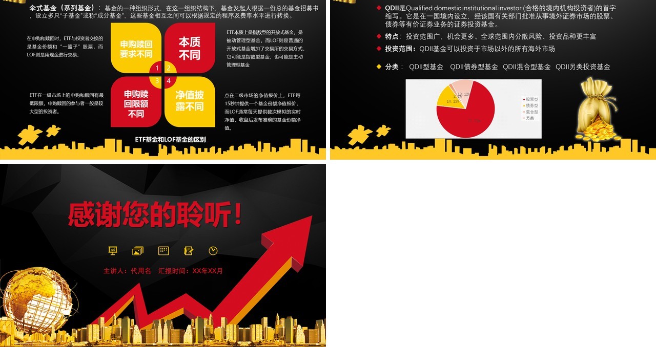 黑色基金定投基础知识介绍金融理财PPT模板课件