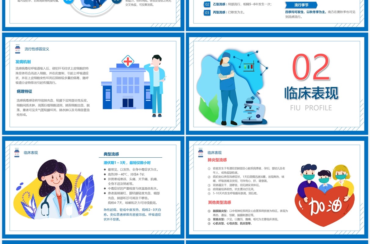 简约风流感预防与护理知识PPT模板