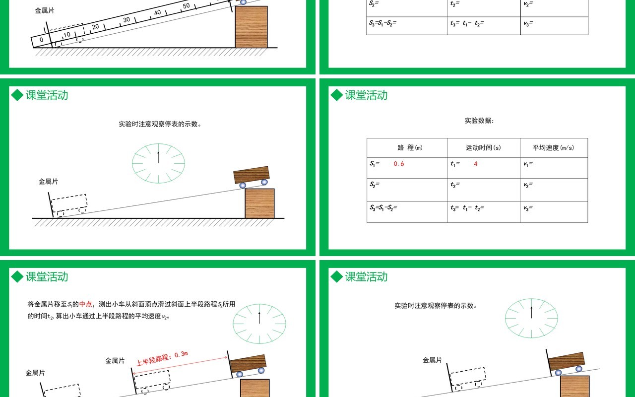 部编版八年级物理上册第一单元机械运动测量平均速度课件PPT模板