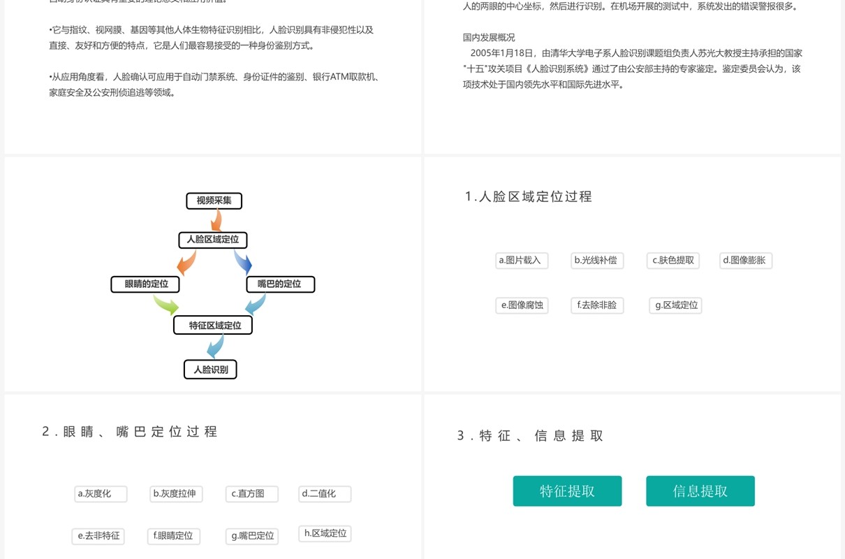 绿色基于人脸识别的门禁系统PPT模板