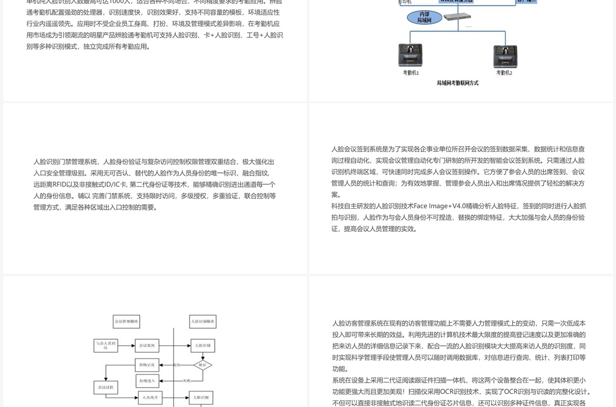 绿色基于人脸识别的门禁系统PPT模板