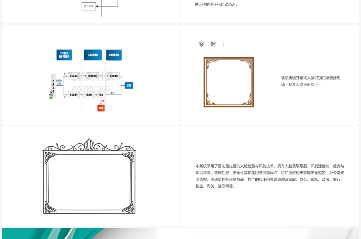 绿色基于人脸识别的门禁系统PPT模板